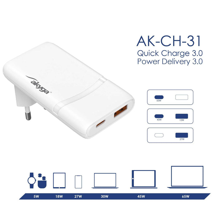 EAN 5906708750672 - Akyga USB Ladegerät 65 W USB-C®, USB-A Weiß Auriculares, Teléfono móvil, Tableta, Teléfono, Universal, Al imagen 8