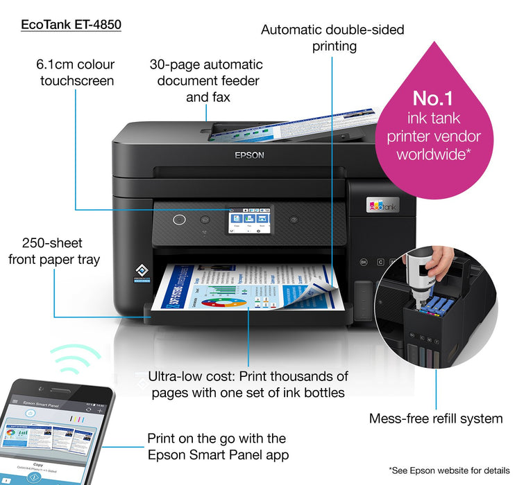 EAN 8715946683751 - Epson EcoTank ET-4850 Inyección de tinta 4800 x 1200 DPI 33 ppm Wifi imagen 22