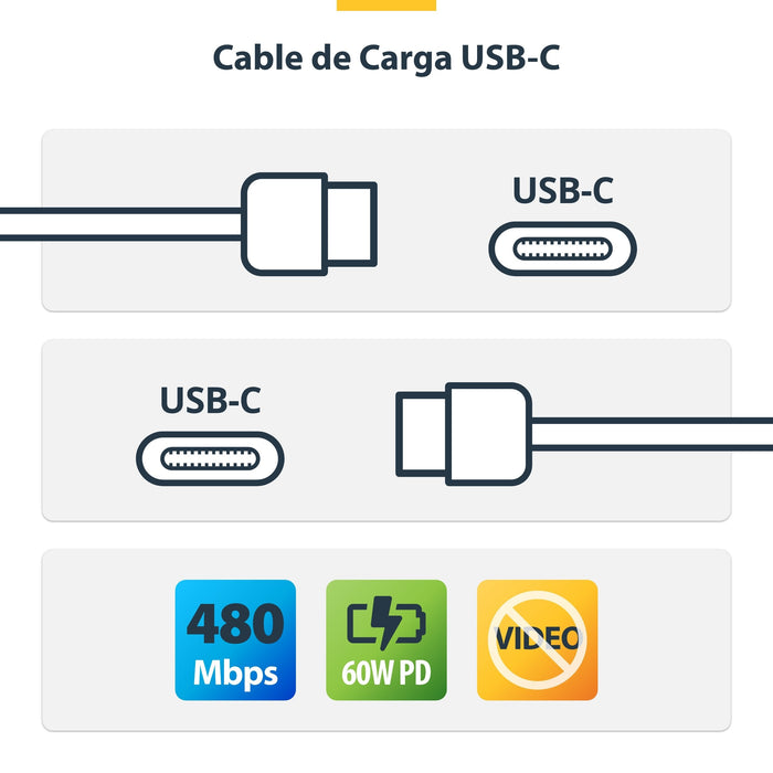 Cable Usb Tipo C Startech 3m Macho Macho Blanco