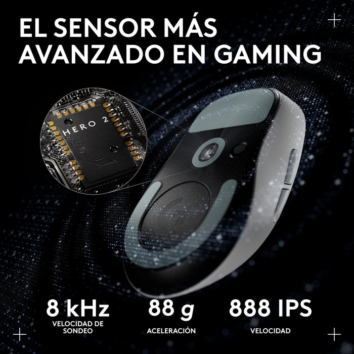 EAN 5099206130111 - Logitech G PRO X SUPERLIGHT 2c ratón Juego Ambidextro RF inalámbrico 44000 DPI imagen 13