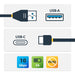 EAN 0065030860758 - StarTech.com USB31AC1M cable USB USB 3.2 Gen 2 (3.1 Gen 2) USB A USB C imagen 2