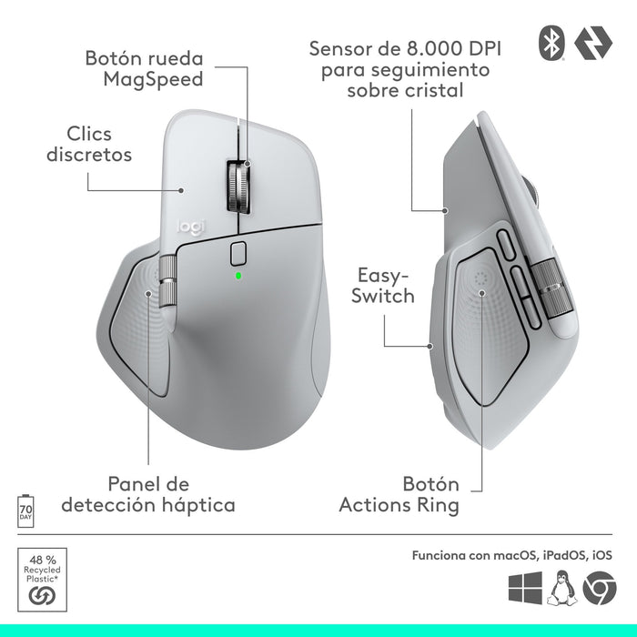 Ratón Logitech Mx Master 4 For Mac, Bluetooth Ergonómico Con Respuesta Háptica Avanzada, Desplazamiento Ultrarrápido, Carga Usb-C, Macos, Ipados, Windows - Plateado Blanco