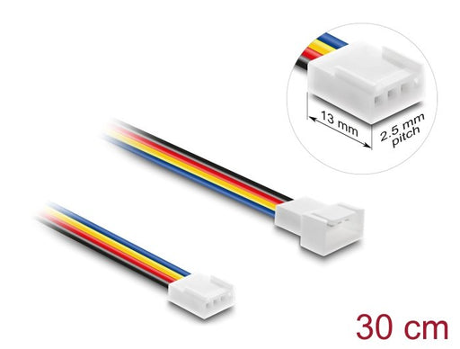 EAN 4043619908714 - DeLOCK 90871 accesorio o pieza de sistema de refrigeración para ordenador Extensión de cable imagen 2