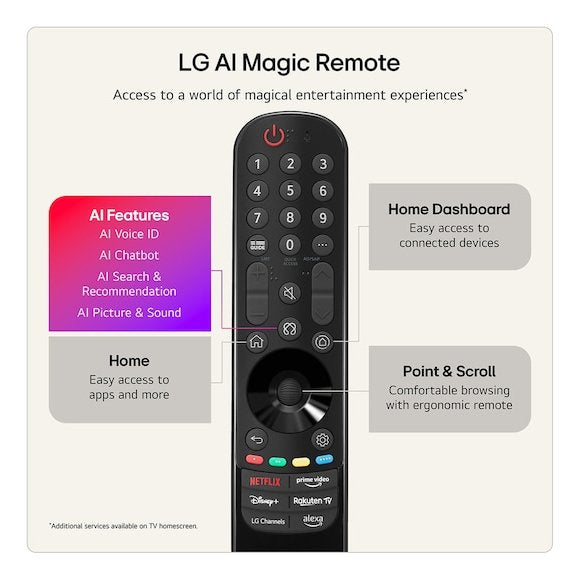 Televisor Lg Qned Evo Ai Qned87 Mini Led 50qned87b6a 50' Ultra Hd 4k Smart Tv Wifi