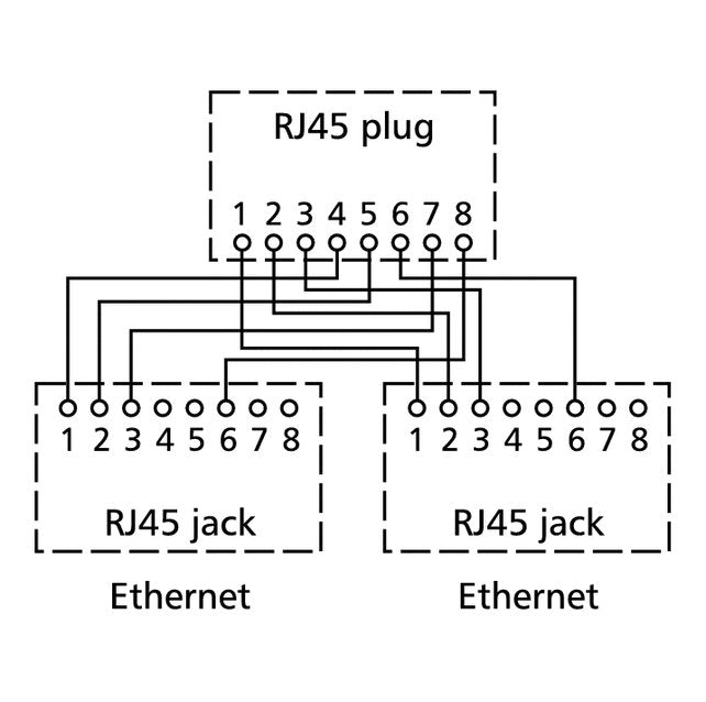 EAN 4250184102113 - BTR NETCOM pnp 3 divisor de red Plata imagen 2
