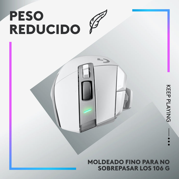 EAN 5099206096363 - Logitech G 910-006172 ratón Juego Mano derecha RF inalámbrico Óptico 25600 DPI imagen 27