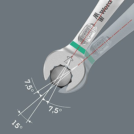 EAN 4013288229854 - Wera 05020234001 llave combinada imagen 8