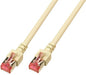 EAN 4049759020972 - EFB Elektronik 15m Cat6 S/FTP cable de red Gris imagen 1
