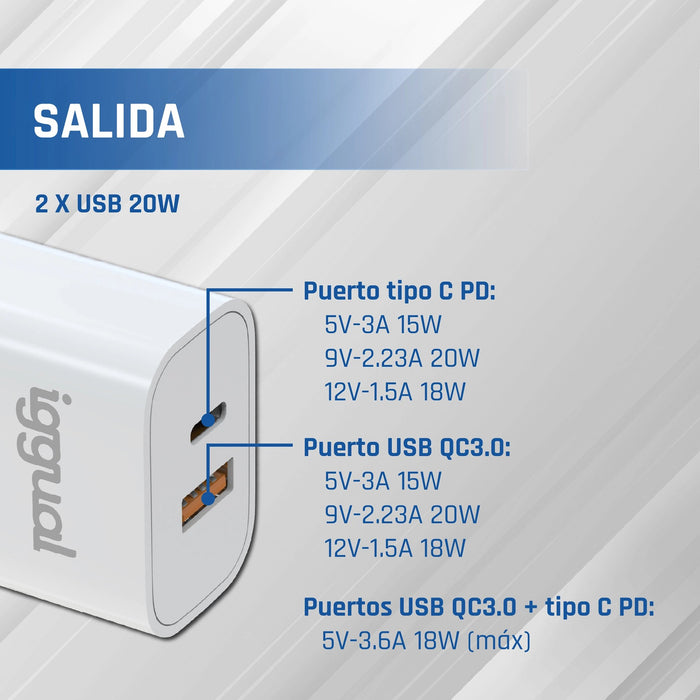 EAN 8435364317419 - iggual IGG317419 cargador de dispositivo móvil Universal Blanco Carga rápida Interior imagen 3