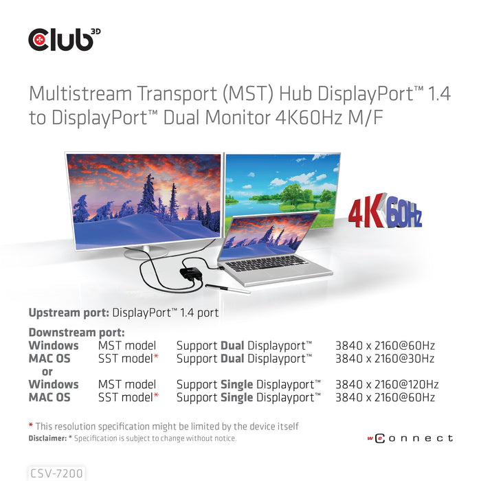 EAN 8719214471972 - CLUB3D CSV-7220 adaptador de cable de vídeo 1 m DisplayPort HDMI + DisplayPort Gris imagen 8