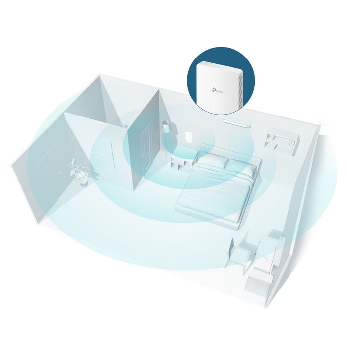 EAN 0845973088972 - TP-Link Omada EAP235-Wall 1167 Mbit/s Blanco Energía sobre Ethernet (PoE) imagen 4