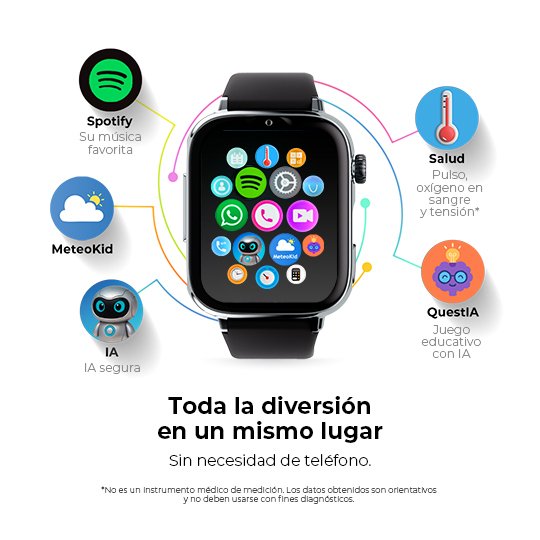 EAN 8436628090130 - SaveFamily SaveWatch Plus 2 4,7 cm (1.85") AMOLED Digital 410 x 502 Pixeles Pantalla táctil 4G Blanco Wif imagen 3