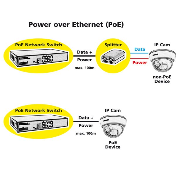 EAN 7611990192540 - ROLINE PoE Fast Ethernet Switch, 130 W, 8 Ports aaa imagen 2