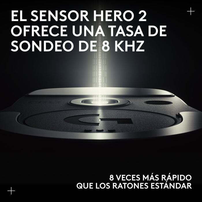 EAN 5099206130081 - Logitech G PRO X SUPERLIGHT 2c ratón Juego Ambidextro RF inalámbrico 44000 DPI imagen 16