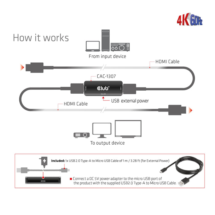 EAN 8719214472825 - CLUB3D CAC-1307 extensor audio/video Repetidor de señales AV Negro imagen 5