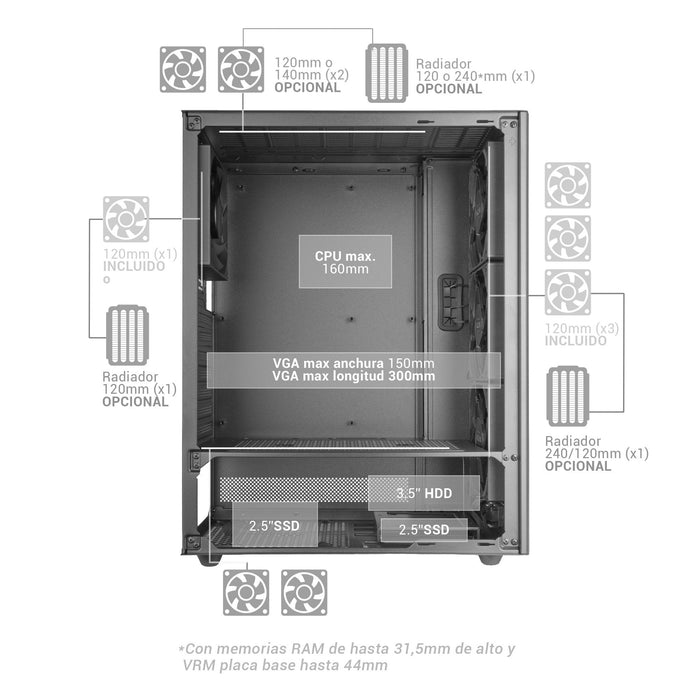 Caja Pc  Atx Mars Gaming Mc-T800 Frontal Airdot Mesh 4x Ventiladores Fdb Cablehatch Usb-C Blanco