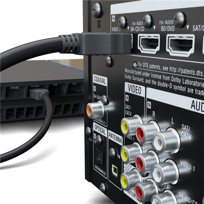 EAN 4040849475757 - Goobay 47575 cable HDMI 3 m HDMI tipo A (Estándar) Negro imagen 7