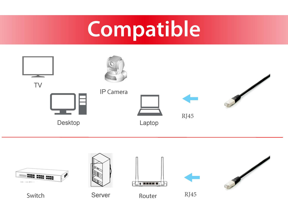 EAN 4015867228517 - Equip 645691 cable de red Negro 2 m Cat6a S/FTP (S-STP) imagen 3