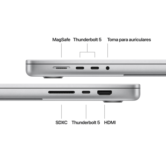 EAN 0195949869334 - Apple MacBook Pro Apple M M4 Max Portátil 41,1 cm (16.2") 48 GB 1 TB SSD Wi-Fi 6E (802.11ax) macOS Sequoi imagen 7