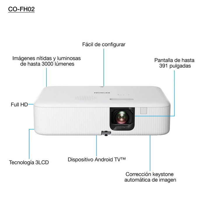 EAN 8715946706832 - Epson CO-FH02 imagen 9