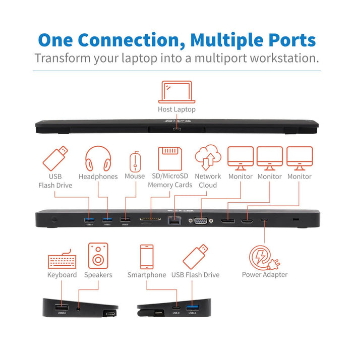 EAN 0037332250698 - Tripp Lite U442-DOCK7D-B base para portátil y replicador de puertos Alámbrico USB 3.2 Gen 1 (3.1 Gen 1) T imagen 5