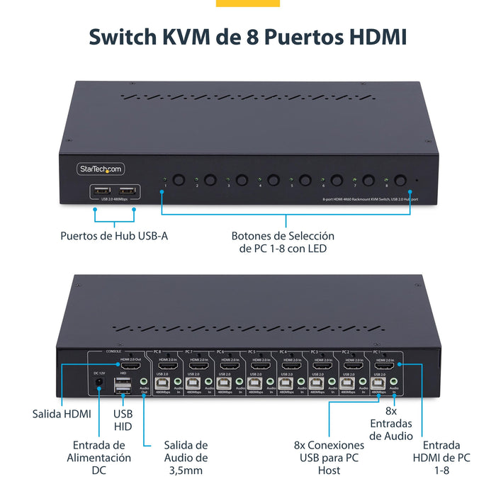 EAN 0065030907231 - StarTech.com R8AH202-KVM-SWITCH interruptor KVM Montaje en rack Negro imagen 6