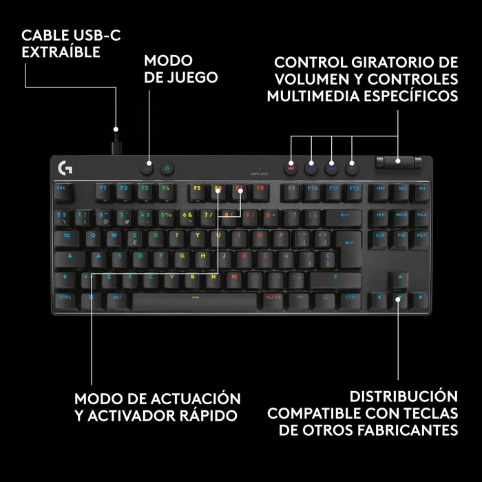 EAN 5099206126480 - Logitech G PRO X TKL Rapid teclado Juego USB QWERTY Internacional de EE.UU. Negro imagen 11