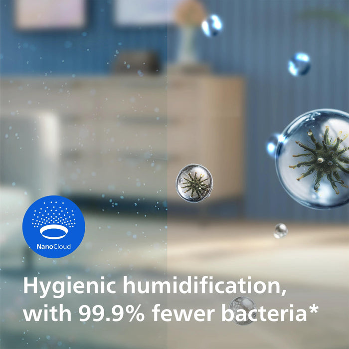 EAN 8710103919025 - Philips FY3446/30 pieza y accesorio para humidificador Filtro imagen 3