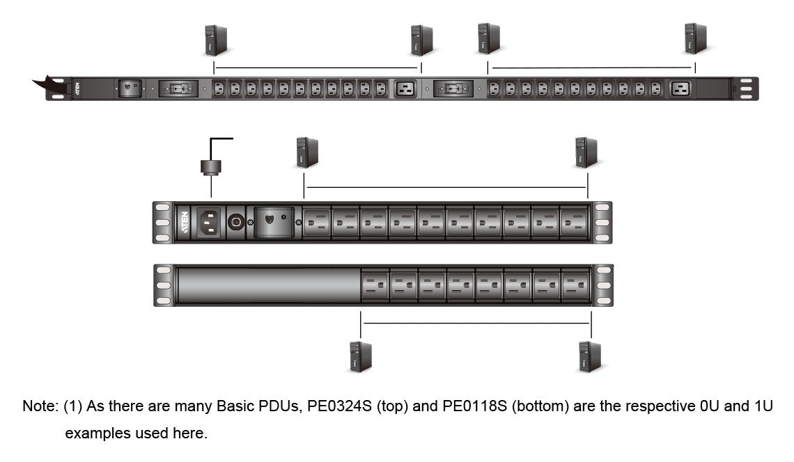 EAN 4719264649066 - ATEN PE0224SG unidad de distribución de energía (PDU) 24 salidas AC Negro imagen 2