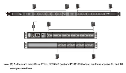 EAN 4719264649035 - ATEN PE0216SG-AT-G unidad de distribución de energía (PDU) 16 salidas AC Negro imagen 2