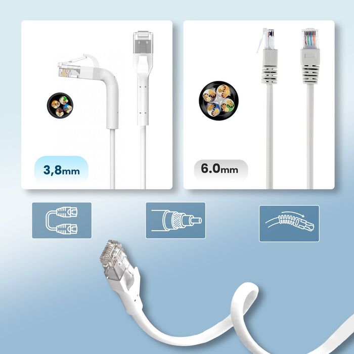 EAN 5906168638978 - Extralink Kat.6A U/FTP 1m 1Gbps Biały | Patchcord LAN | Miedź Kabel sieciowy skrętka, łamana końcówka (EX imagen 13