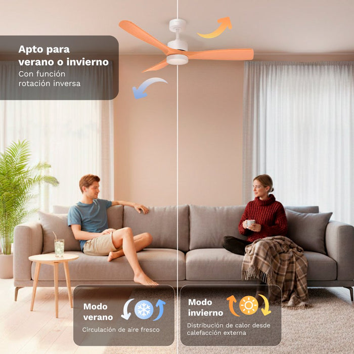 Ventilador De Techo Grunkel Skystyle52 35w 3 Aspas 132cm 6 Velocidades