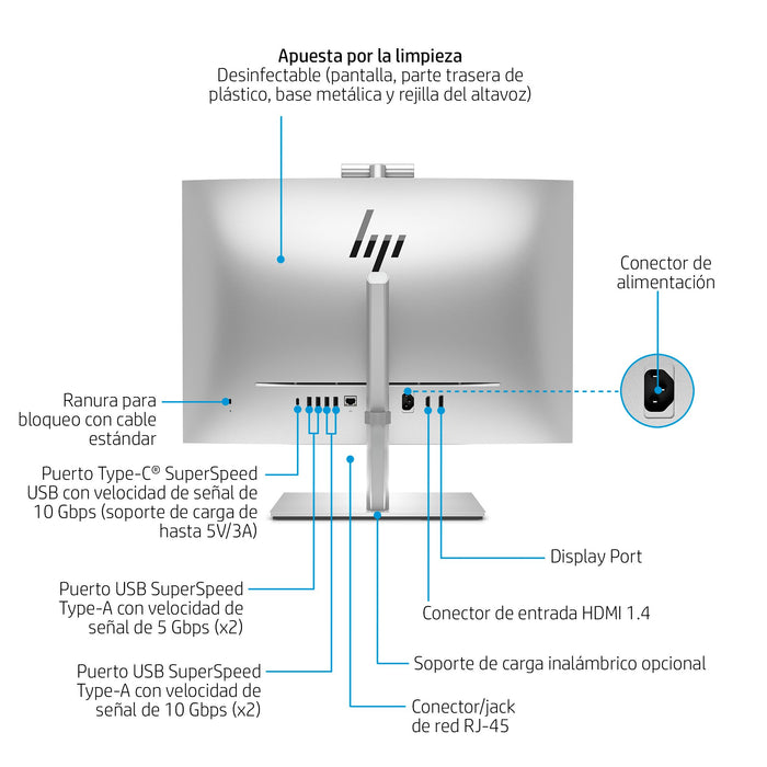 EAN 198415412300 - HP EliteOne 840 G9 Intel® Core™ i5 i5-14500 60,5 cm (23.8") 1920 x 1080 Pixeles PC todo en uno 16 GB DDR5- imagen 4