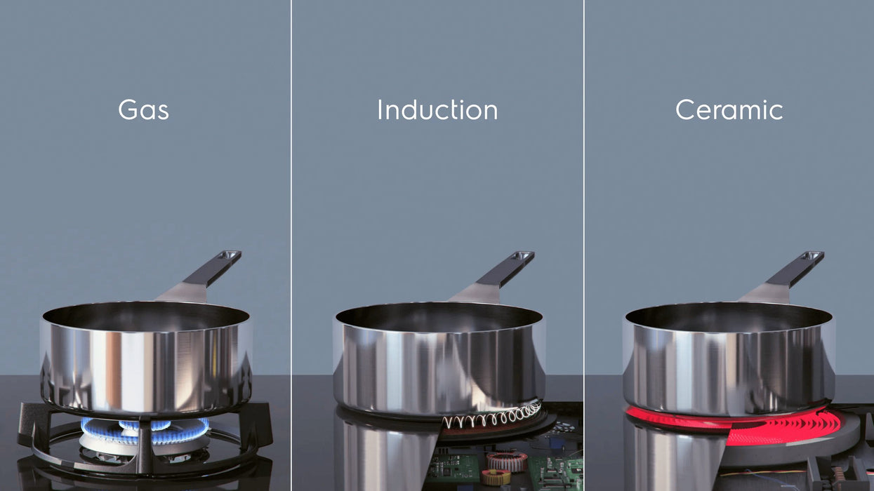 EAN 7332543584079 - Electrolux E3SS pan/pot set 3 pieza(s) imagen 7