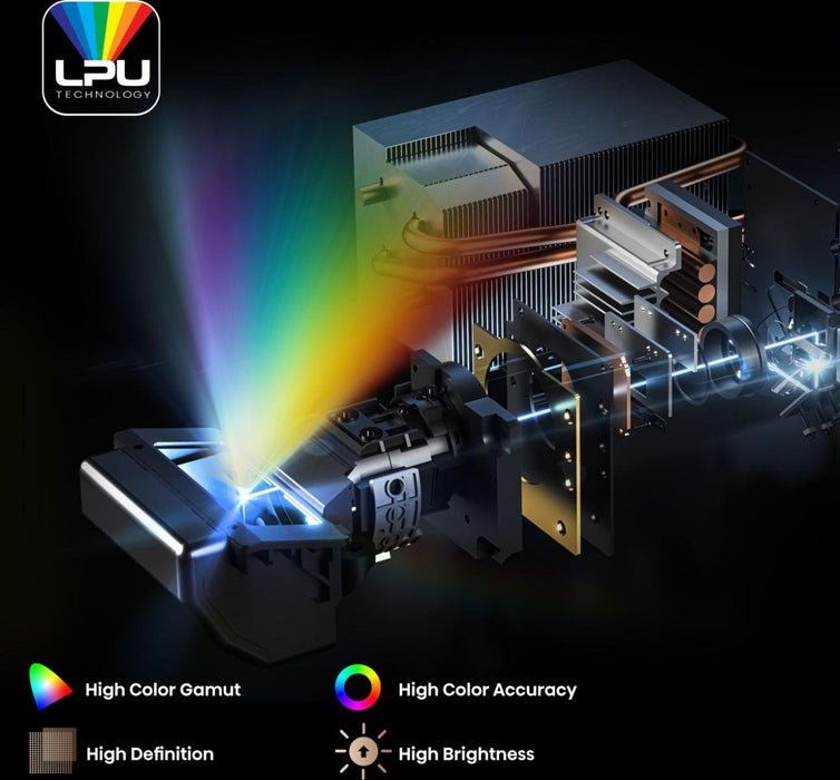 EAN 6942351411149 - Hisense PX3 proyector de TV Proyector de alcance ultracorto 2800 lúmenes ANSI UHD 4K (3840x2160) Negro, G imagen 9