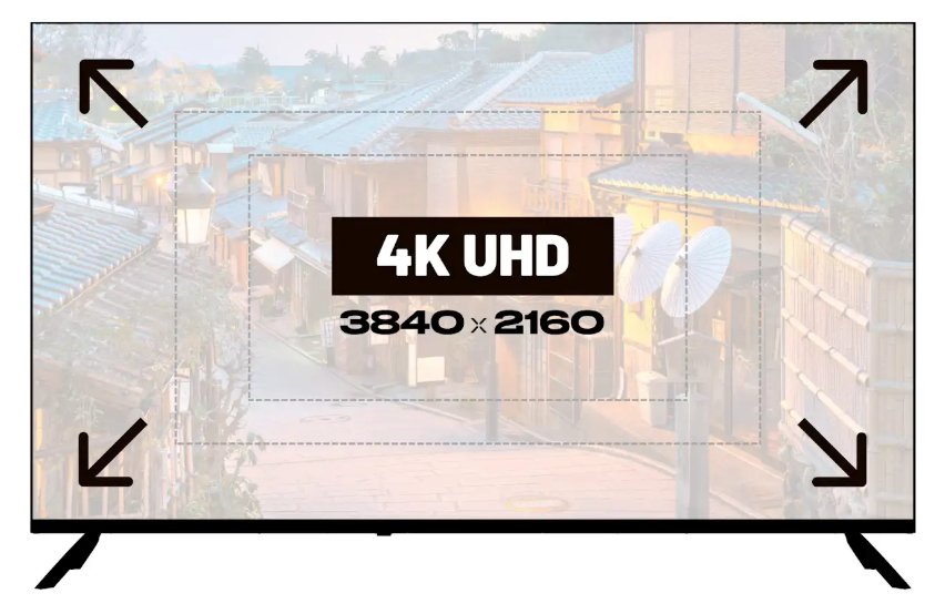 EAN 4589511171615 - JAPANNEXT JN-IPS500UHD60F pantalla para PC 127 cm (50") 3840 x 2160 Pixeles 4K Ultra HD Negro imagen 5