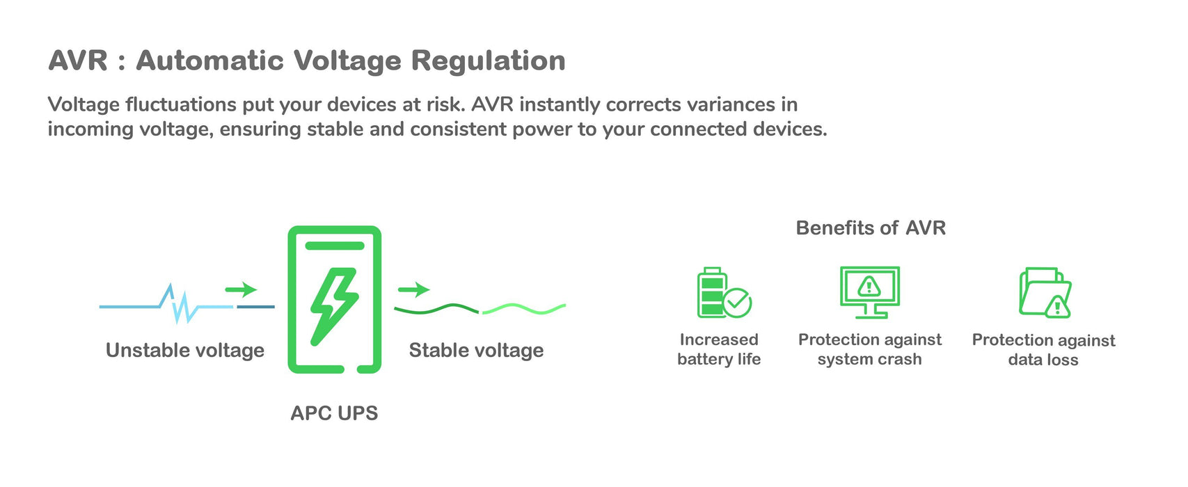 EAN 0731304327684 - APC Smart-UPS 1500VA sistema de alimentación ininterrumpida (UPS) Línea interactiva 1,5 kVA 1000 W 4 sali imagen 7