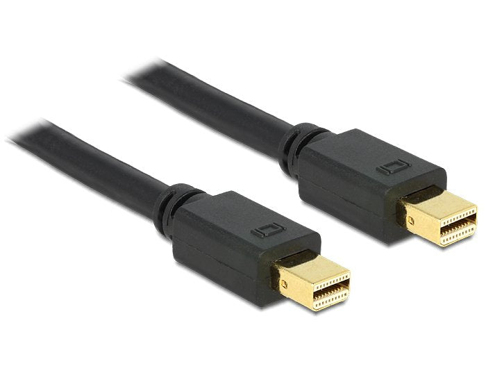 EAN 4043619834730 - DeLOCK 83473 cable DisplayPort 1 m Mini DisplayPort Negro imagen 1