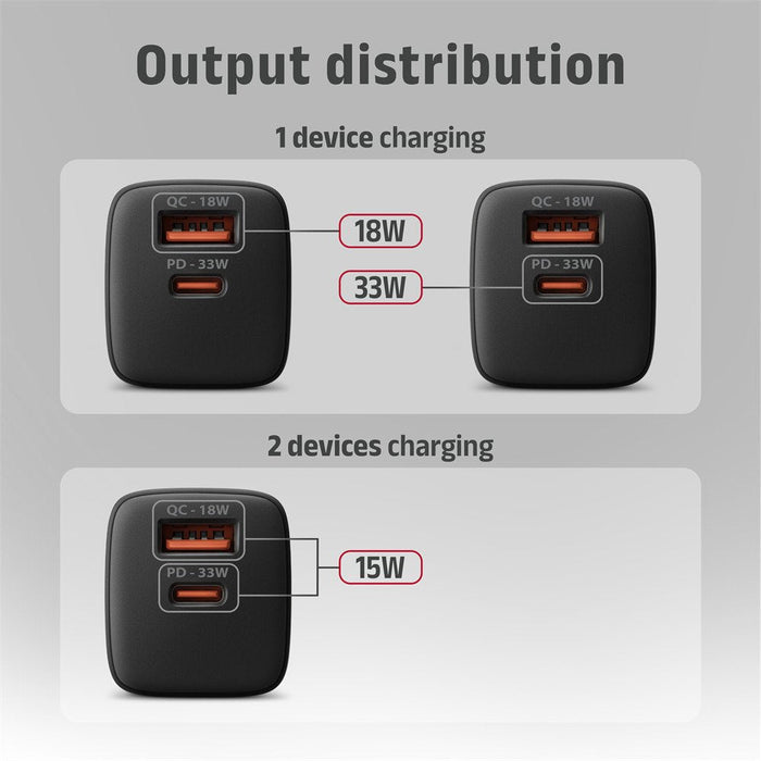 Acu-Pq33 Cargador De Red Gan 33w, 2x Port (Usb-C + Usb-A), Pd3.0/Pps/Qc4+, Negra