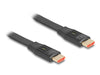 EAN 4043619810017 - DeLOCK 81001 cable HDMI 1 m HDMI tipo A (Estándar) Negro imagen 2