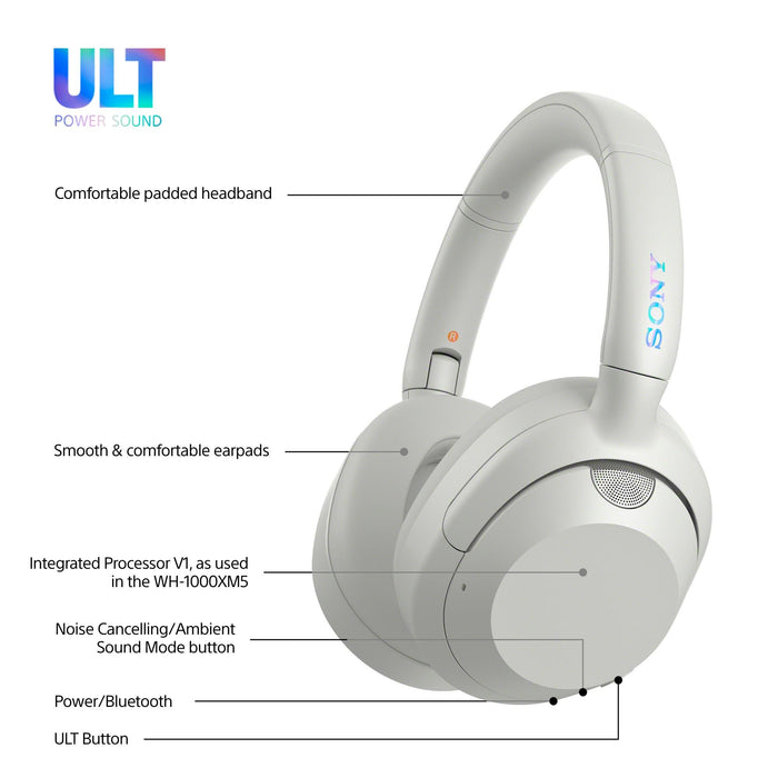 EAN 4548736158337 - Sony WHULT900NW auricular y casco Auriculares Inalámbrico y alámbrico Diadema Llamadas/Música Bluetooth B imagen 2