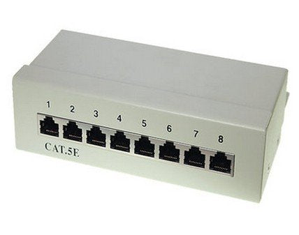 Patch Panel Cat.5e Blindado De 8 Puertos