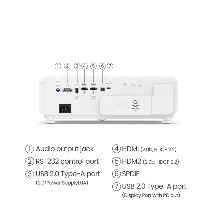 EAN 4718755092763 - BenQ X500i Proyector de corto alcance 2200 lúmenes ANSI DLP UHD 4K (3840x2160) Negro, Blanco imagen 9
