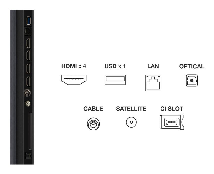Tcl 98q6c Mini-Led (247.7 Cm (98 Zoll), Negro, Ultrahd/4k, Google Tv, Triple Tuner, 144hz Panel) 98q6c