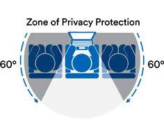 3m Bright Screen Privacy Filter Bptap003 Filtro De Privacidad De Pantalla (Apaisado) Para Tableta Brillante 2 Sentidos Adhesivo Negro