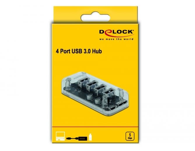 EAN 4043619640874 - DeLOCK 64087 hub de interfaz USB 3.2 Gen 1 (3.1 Gen 1) Micro-B 5000 Mbit/s Transparente imagen 3