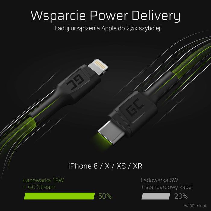 EAN 5903317227762 - Green Cell KABGC07 cable de conector Lightning 1 m Negro imagen 3