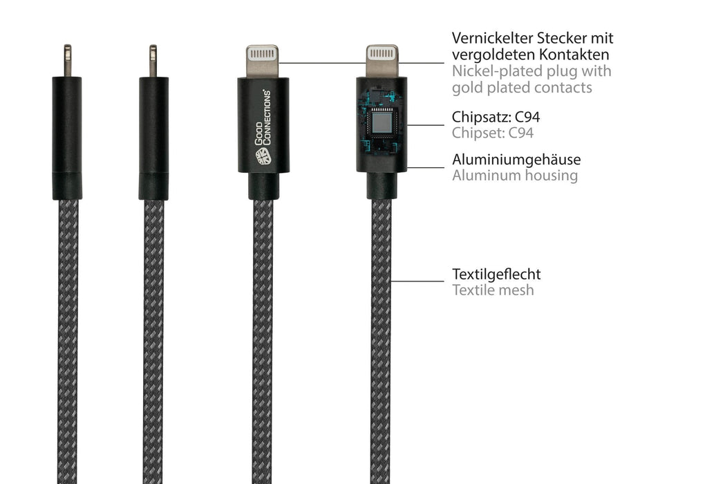 Goodconnections Usb-C 2.0 > Lightning (St-St) 0,5m Ladecable Textilmantel 18w Schwarz