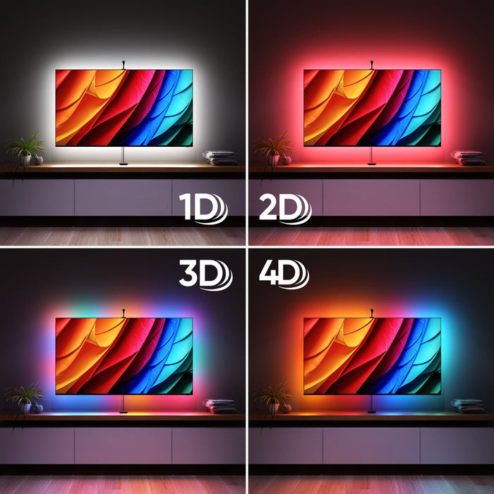 Nanoleaf 4d V2 Screen Mirror + Light Strip Kit, Leuchtmittel
