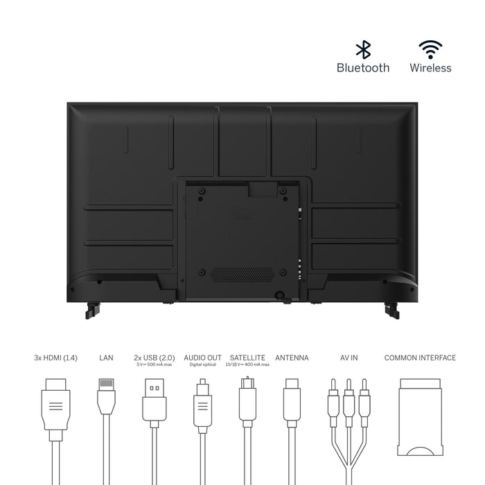 EAN 9120106662184 - Thomson G63 Series 40FG2S14 Televisor 101,6 cm (40") Full HD Smart TV Wifi Negro imagen 3